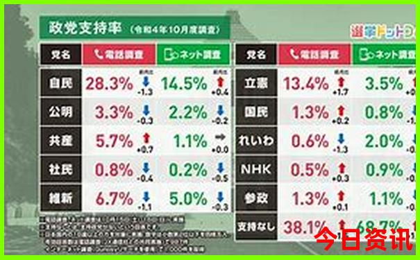 弥勒旅游适合住宿的地方